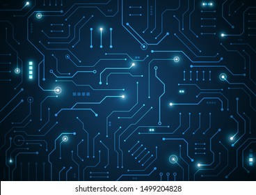 tech